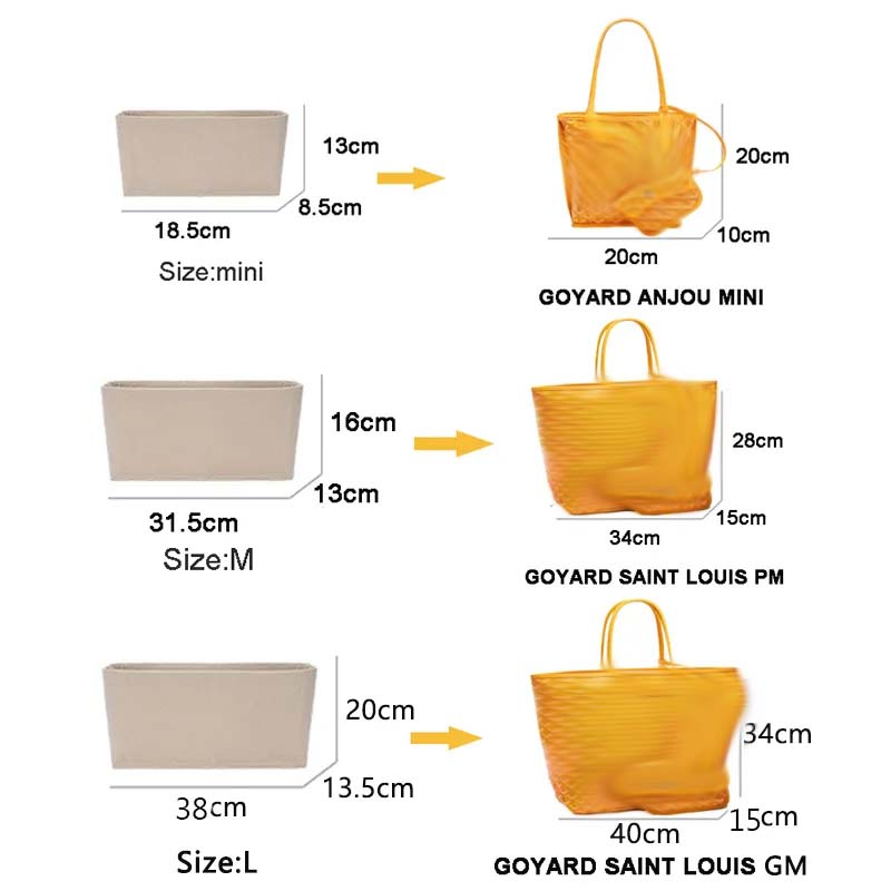 Felt Insert Bag Cosmetic Organ – Luxury Bags Consignment recenzja i cena